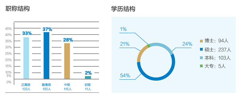 人力資源2019.png