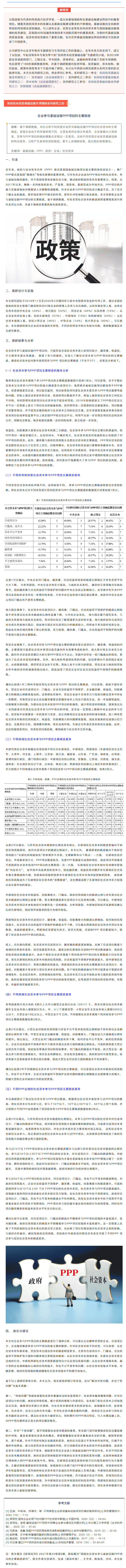 伍迪-等|民間投資基礎(chǔ)設(shè)施系列研究之四:PPP參與動(dòng)力